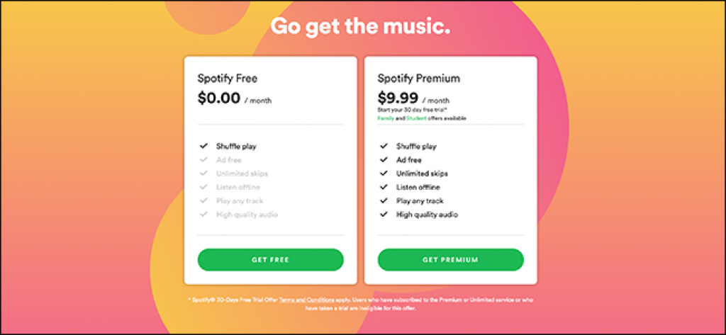 Spotify Free and Premium Pricing